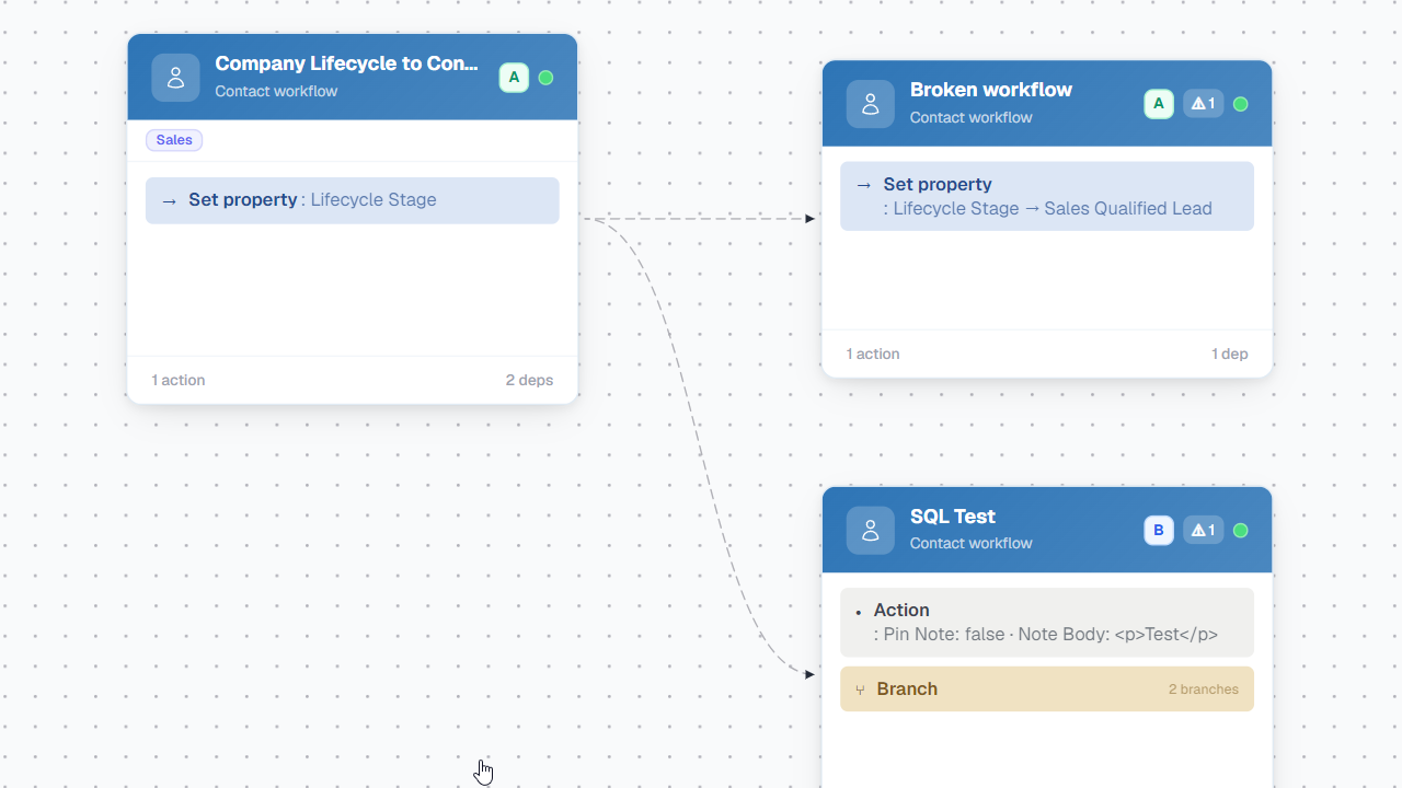 workflow-actions